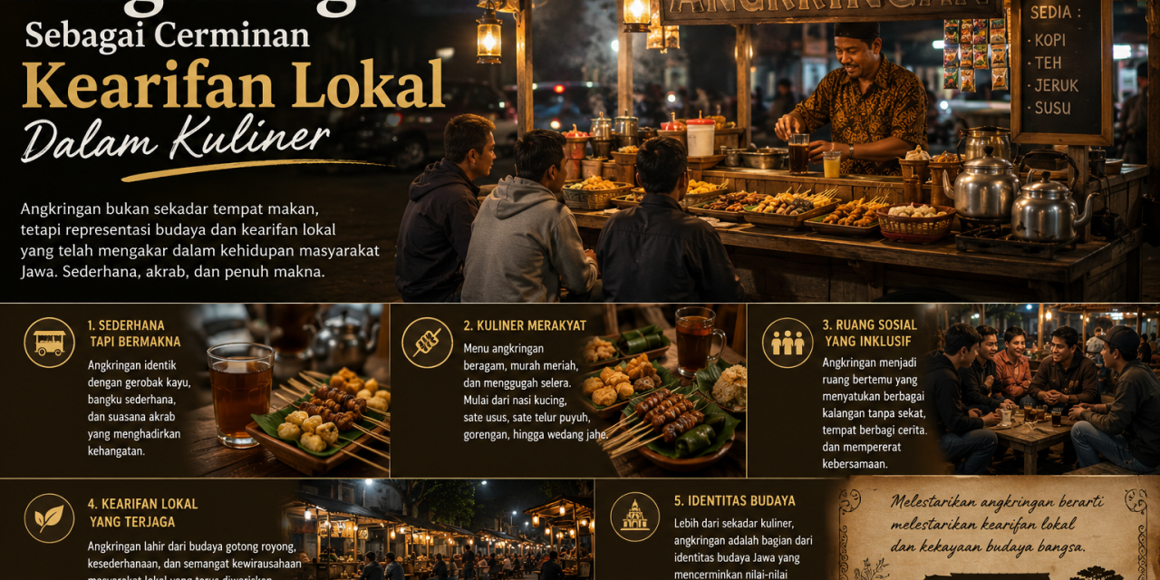 Angkringan Sebagai Cerminan Kearifan Lokal Dalam Kuliner