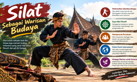 Jejak Silat Pada Budaya Indonesia: Tradisi Yang Tak Lekang Waktu