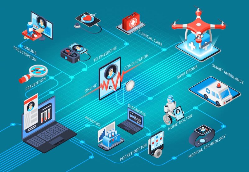 Proyeksi Masa Depan Internet Satu Dekade Mendatang